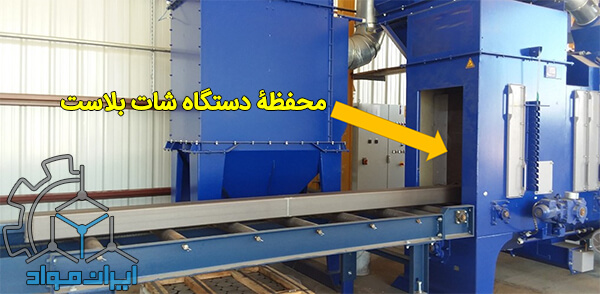 شات بلاست زرین